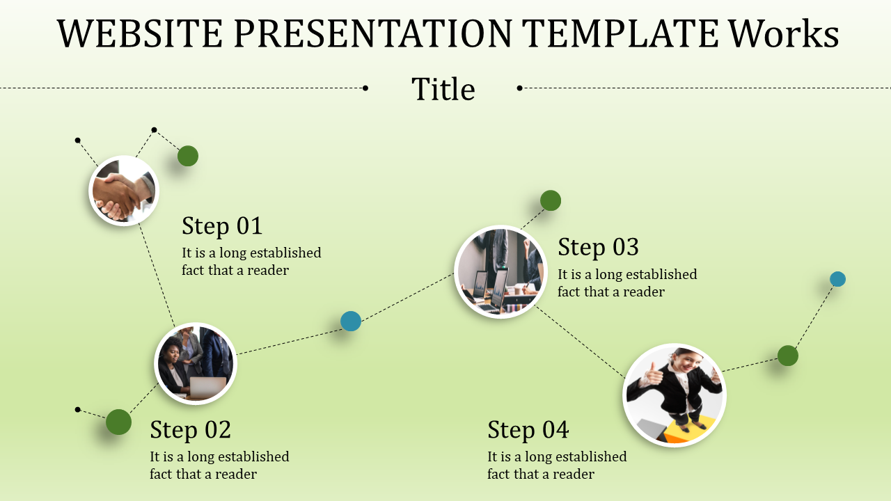 Free - Website Presentation Template and Google Slides Themes